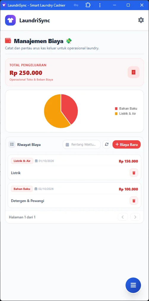 Tampilan Mobile Pengeluaran HP